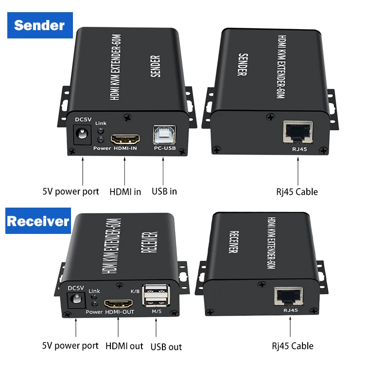 Квм-Удлинитель HDMI 60 м поддержка USB мыши клавиатуры через cat5/6 ethernet-кабель CAT5/6