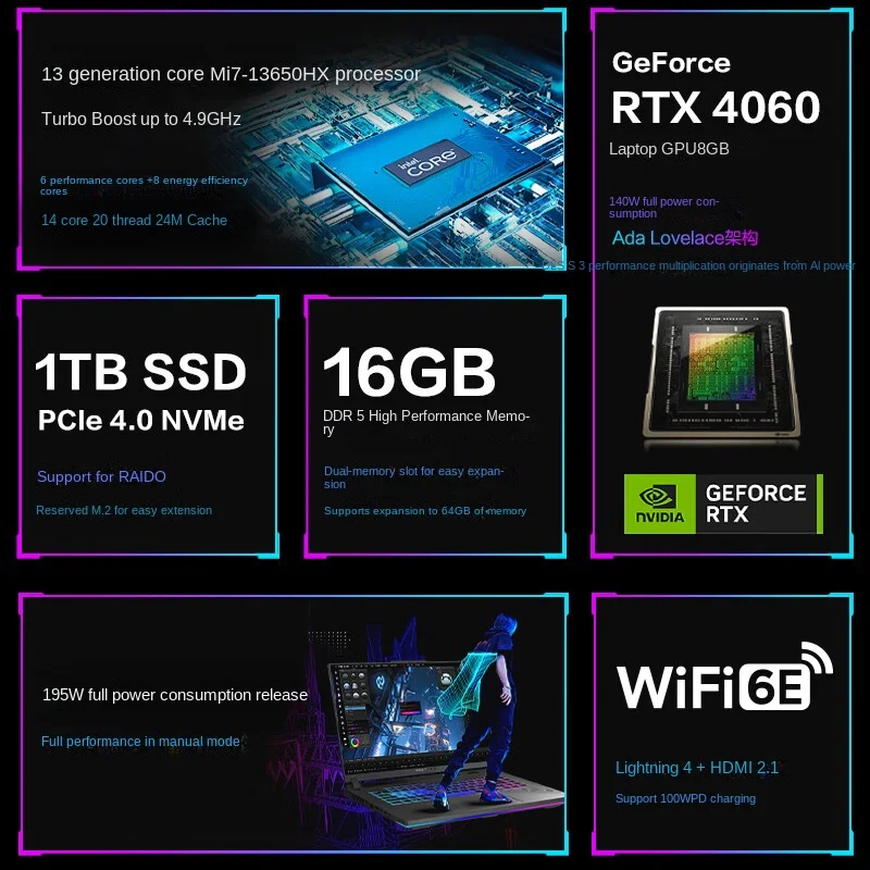 Рисунок 6 - Asus ROG Moba G614 E-sport игровой