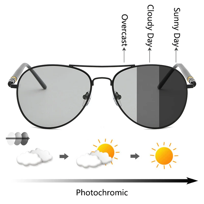 Мужские Солнцезащитные очки-авиаторы kuдаж поляризационные солнцезащитные очки