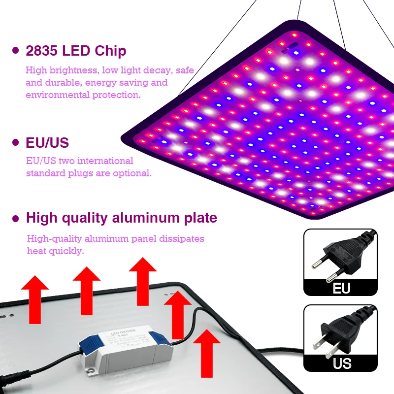 Фото Светодиодная лампа для растений Full Spectrum Quantum Board (ЕС/США) для выращивания в помещении, для стадии вегетации и цветения, фитолампа для теплиц и гроутентов №3