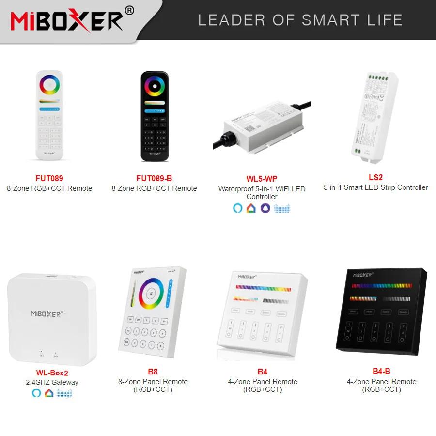 Фото Miboxer 2,4G RGBCCT диммер, переключатель, 8 зон, дистанционное управление, 4 зоны, сенсорная панель, водонепроницаемая светодиодная лента 5 в 1, световой контроллер, шлюз 2,4 ГГц №1