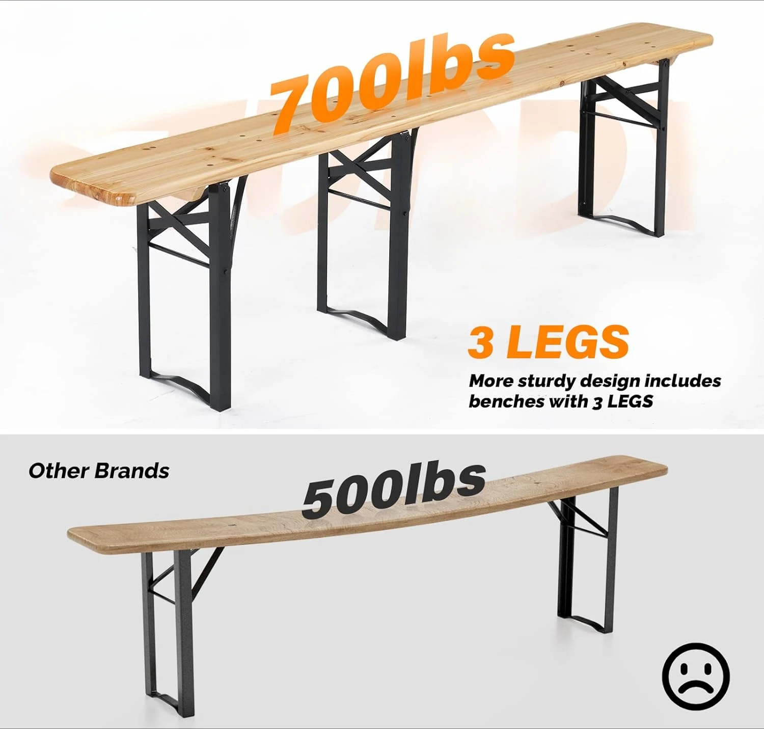 Складные столы для пикника со скамейками устойчивый к атмосферным воздействиям