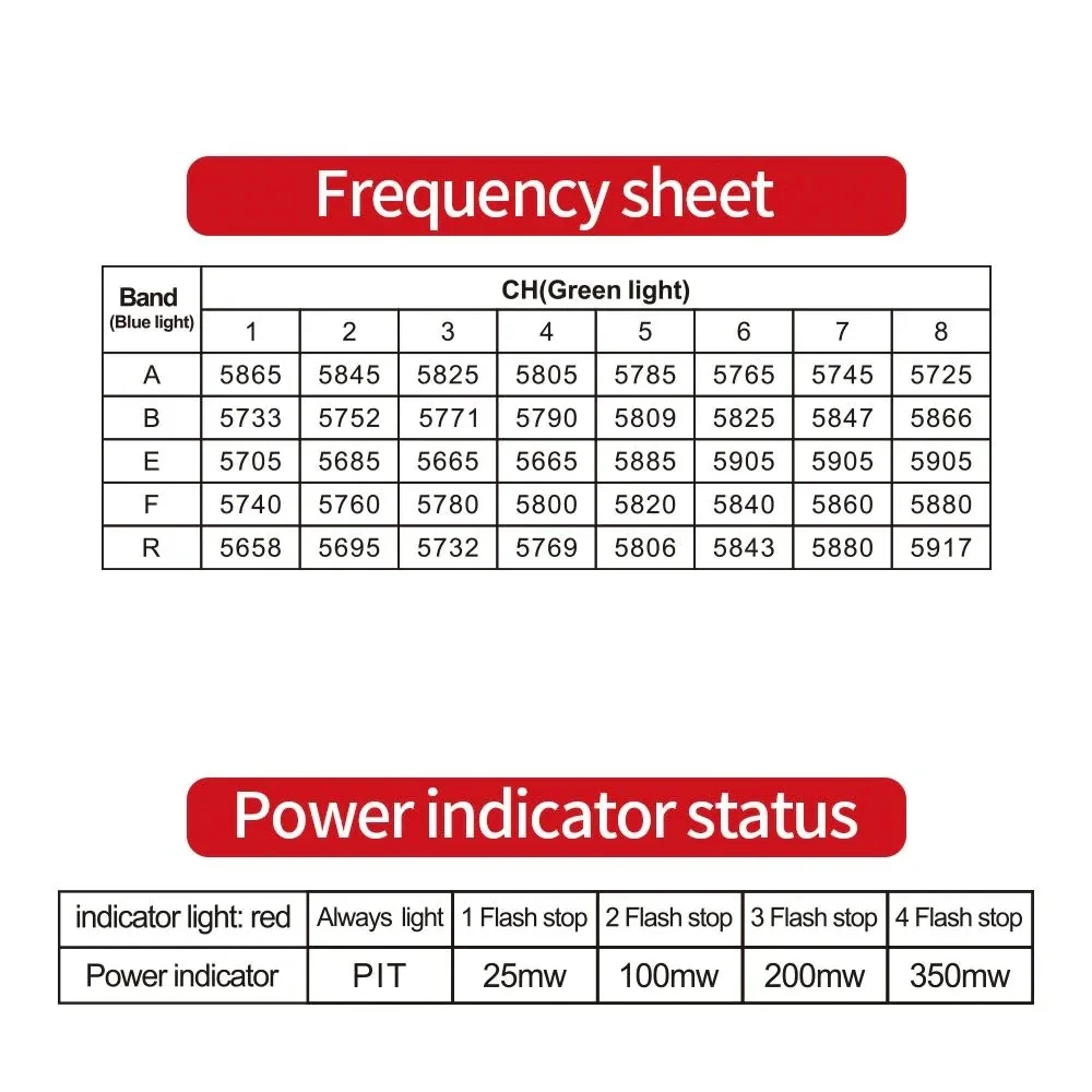 Hglrc Zeus Nano Vtx 350 мВт Fpv 5 8g 2 4g 40ch Встроенный микрофон 16/20/25.5 мм отверстие для
