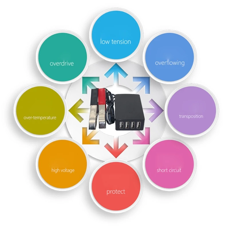 Адаптер питания 12 В 24 5 понижающее зарядное устройство
