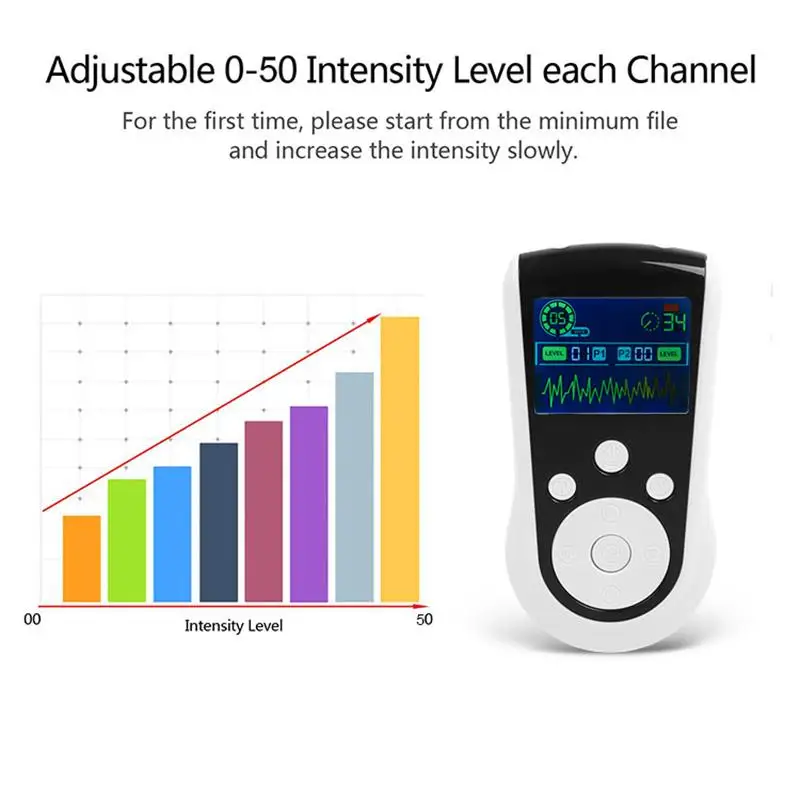 25 режимов 50 интенсивных импульсов импульсный массажер тела электрический