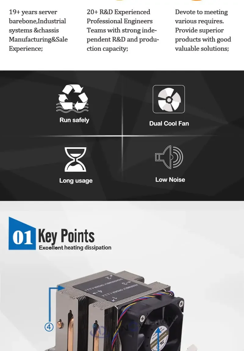 Высокопроизводительный радиатор LGA3647 квадратное гнездо Active CPU Cooler для 2U сервера и