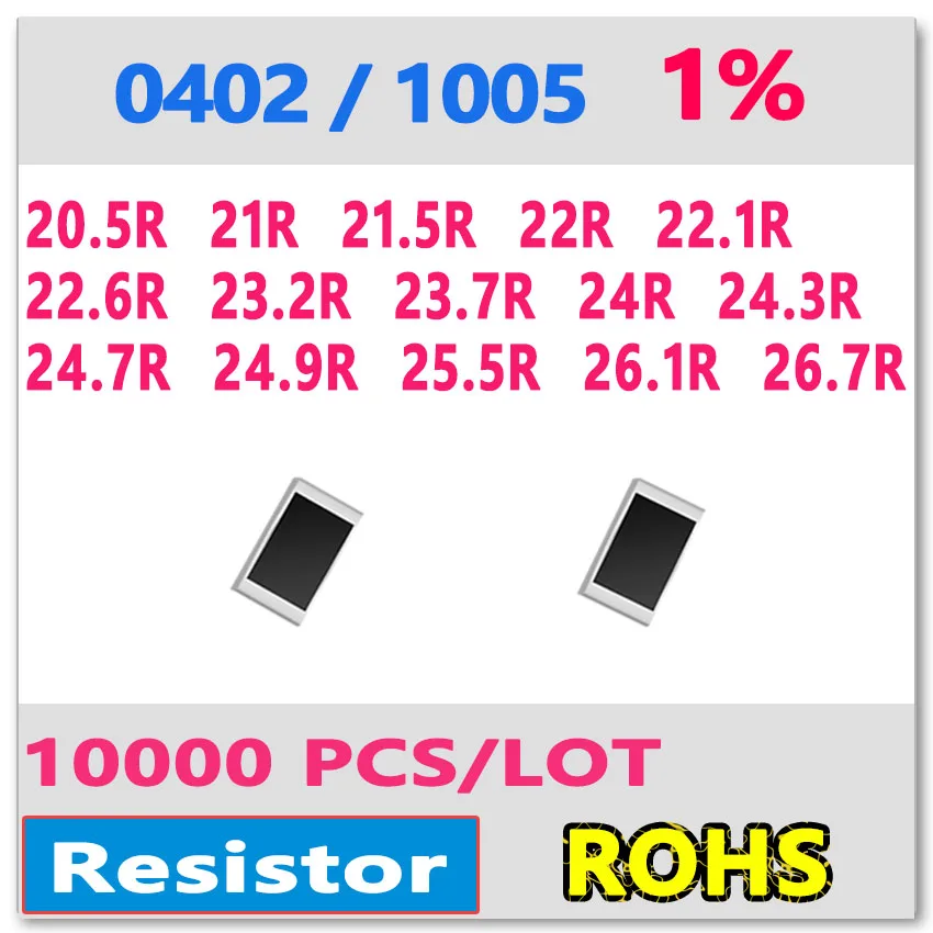 JASNPROSMA OHM 0402 F 1% 10000 шт. 20.5R 21R 21.5R 22R 22.1R 22.6R 23.2R 23.7R 24R 24.3R 24.7R 24.9R 25.5R 26.1R 26.7R smd 1005