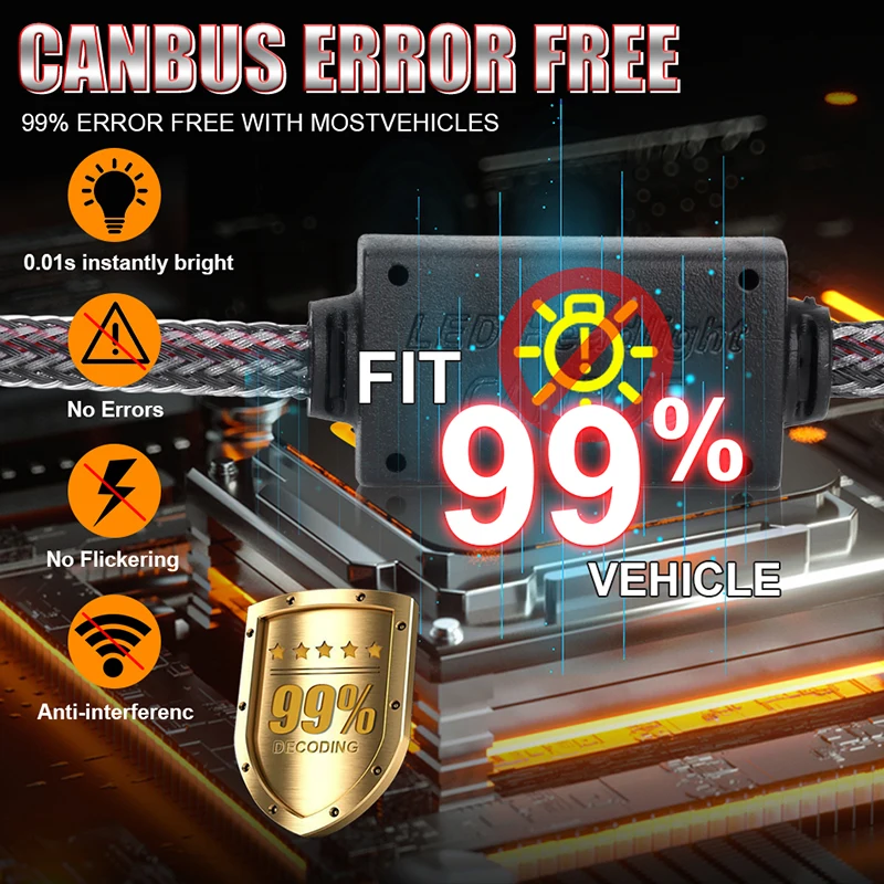 Dualvision Автомобильные Фары Светодиодные H7 H4 H1 H11 9005 9006 Hb3 Hb4 9012 Универсальные Canbus 12 В