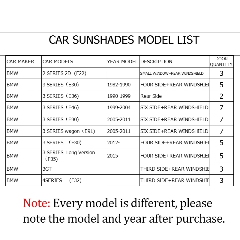 Автомобильный солнцезащитный козырек для BMW 3 серии E36 E46 E90 E91 F30 F31 F32 F35 3GT G20 |