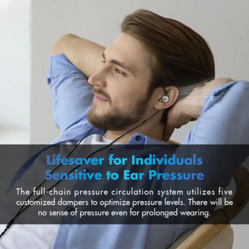 Гибридные наушники Rose Technics Star City 5 Pro 1DD + 2BA