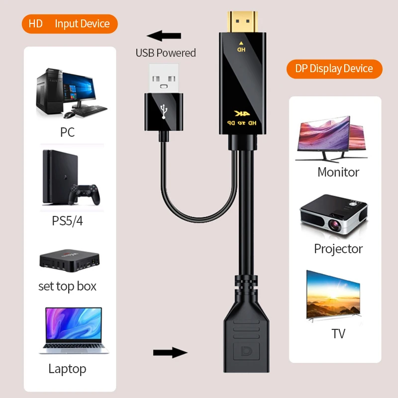 Фото Однонаправленный преобразователь HDMI в DisplayPort с поддержкой 4K60Hz, адаптер с USB-кабелем питания, Plug & Play, для игровых мониторов ПК №3