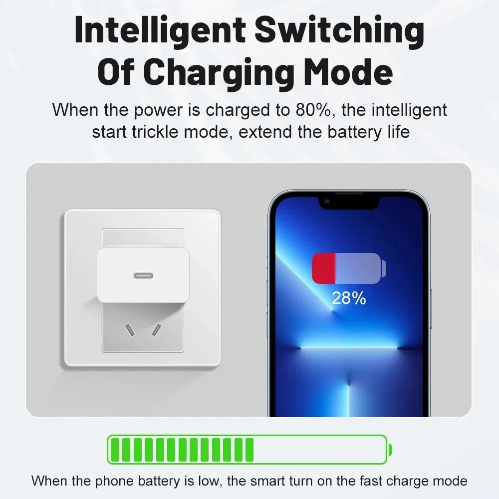 Фото Адаптер питания PD USB-C 20 Вт, быстрое зарядное устройство для iPhone 14 13 12 11 Pro Max, USB Type C, настенная быстрая зарядка X XS XR 7 8 6 Plus, кабель №3