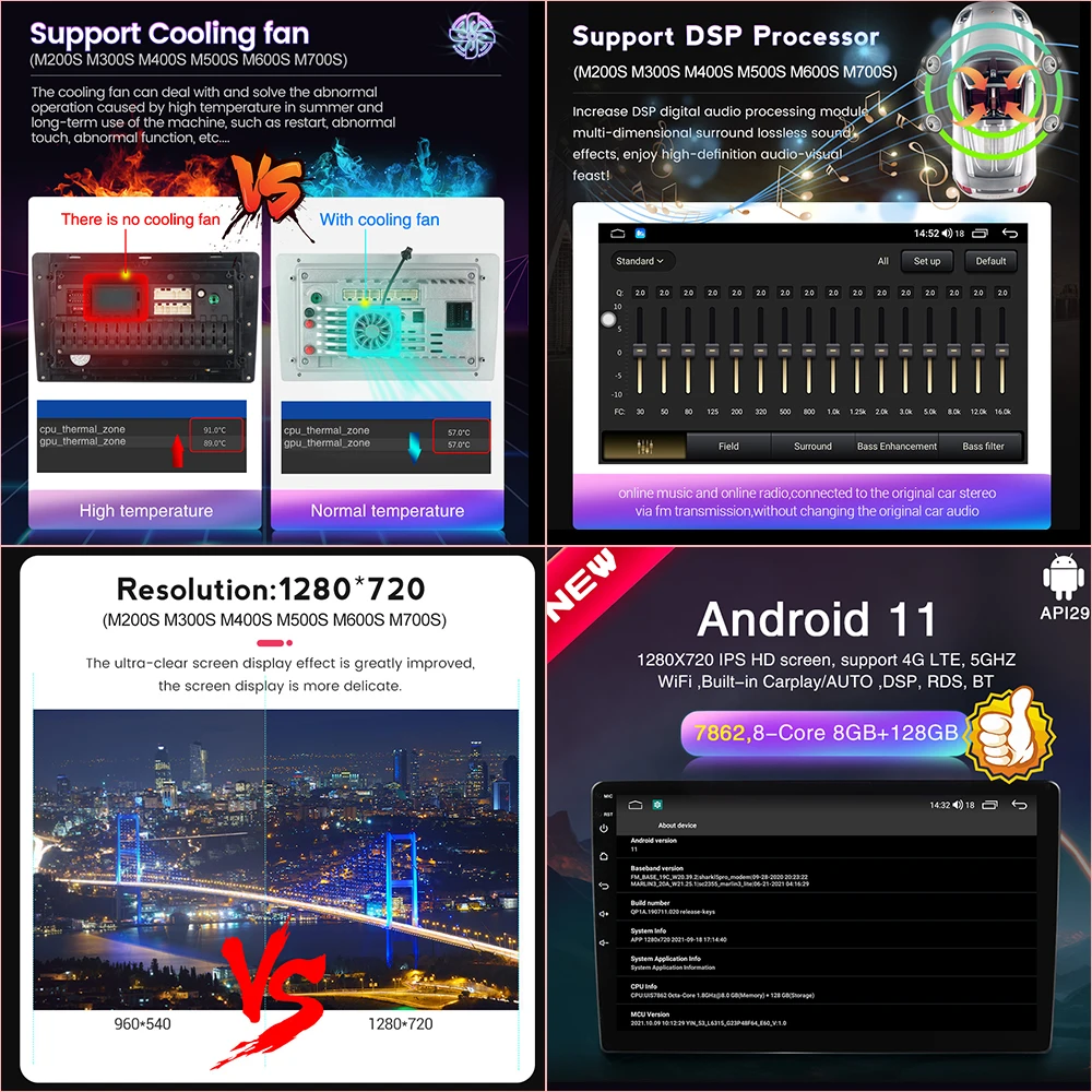 8ГБ+128 4G LTE Android 11 Автомобильное радио Мультимедийный видеоплеер Навигация GPS для LAND ROVER FREELANDER 2 2006-2012 2DIN DVD DIN.