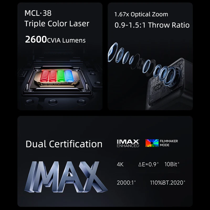 Трехцветный лазерный проектор Vidda C2 Pro RGB 4K 3840x2160 видео 3D оптический зум Android