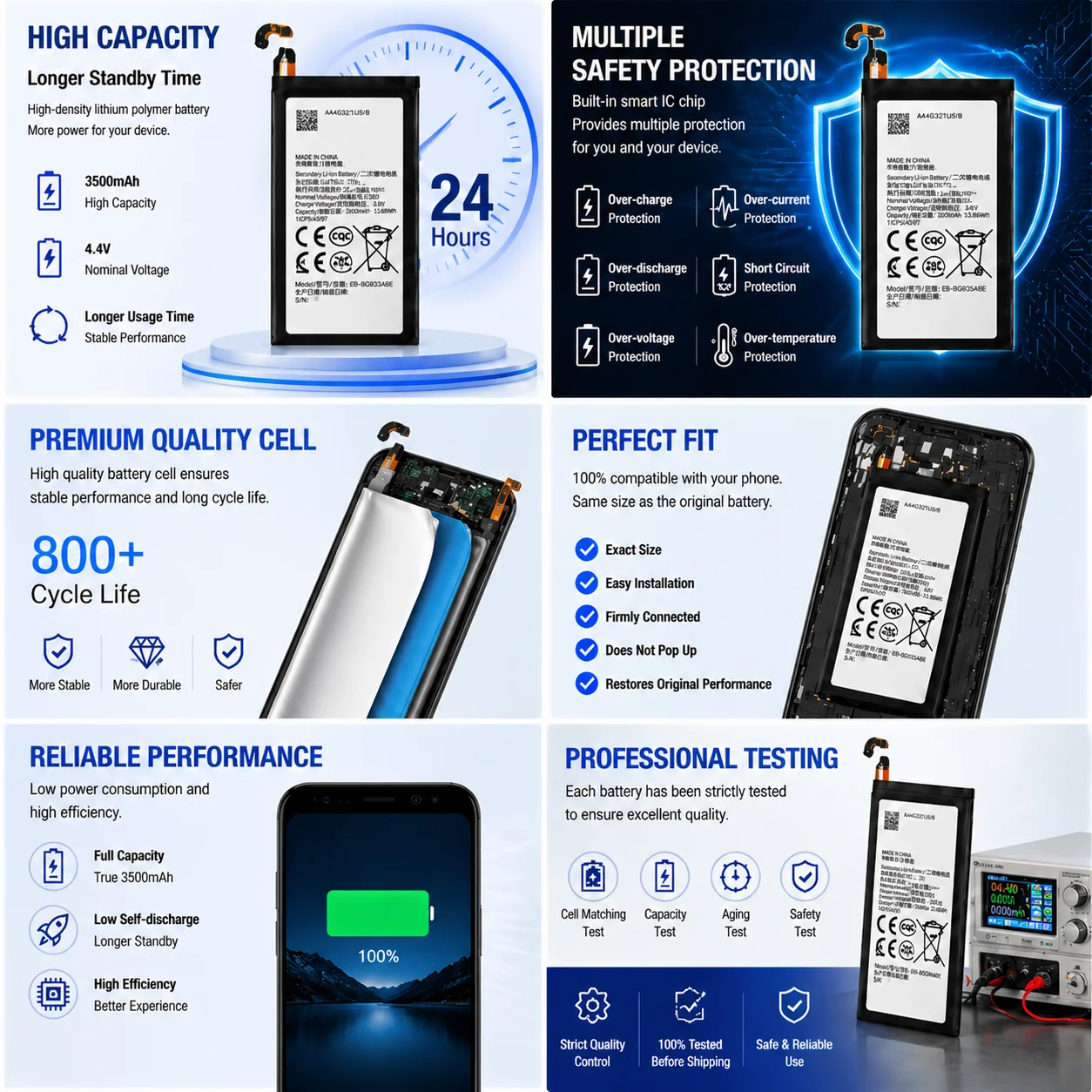 Фото Высокоемкостная сменная батарея EB-BG781ABY EB-BA525ABY для Samsung Galaxy S20 FE 5G A52 A52S G780F G781F SM-A526B A526U A528 №3
