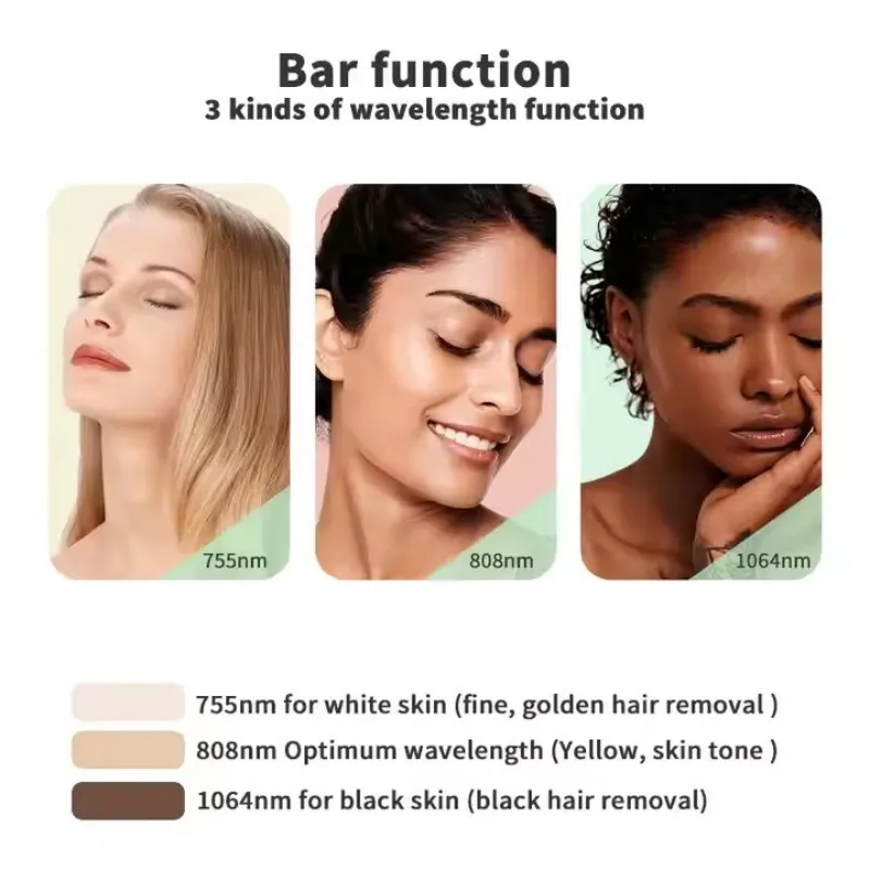 Новый высококачественный 808 755 1064 пикосекундный лазер для удаления татуировок 2 в