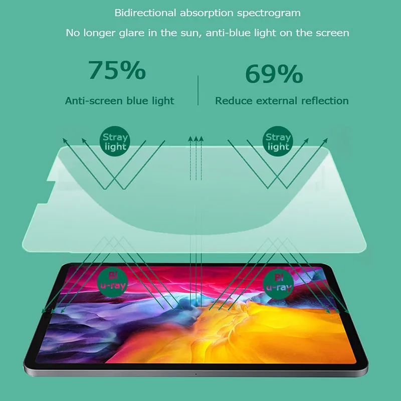 Защитное стекло закаленное для iPad Mini 4 5 Mini5 7 9 дюйма | Компьютеры и офис