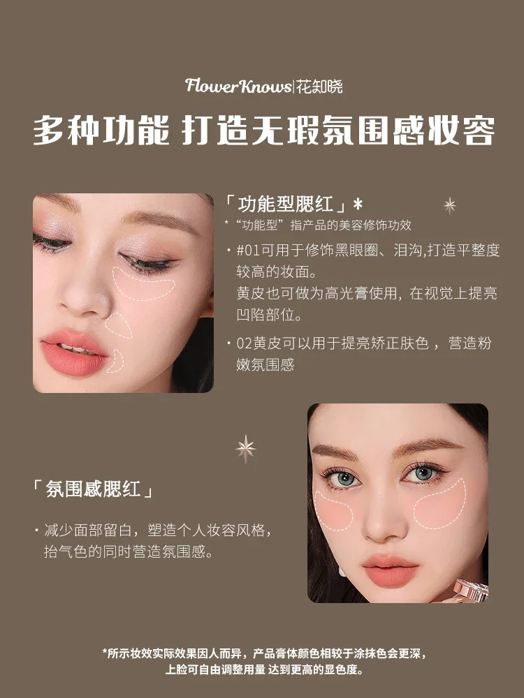 Корректирующее средство с изображением цветов и ангелов