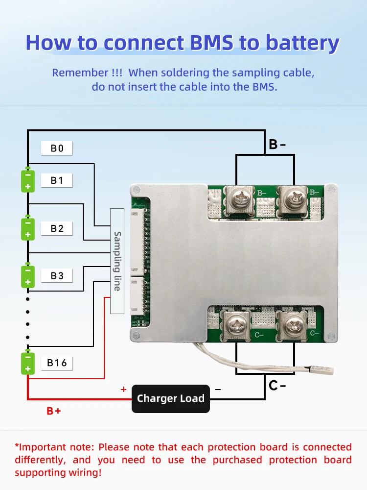 XJ ant bms 8s 20s 110A 275A 24V 72V для литий-ионного аккумуляторного блока Lifepo4 функция Bt