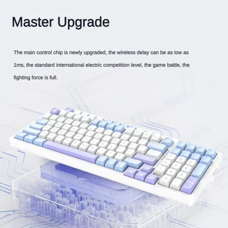 Фото Беспроводная механическая клавиатура VGN V98pro V2 с тремя режимами, Bluetooth, горячая замена, индивидуальная клавиатура для ПК, офиса, электронных видов спорта, игровая клавиатура №3