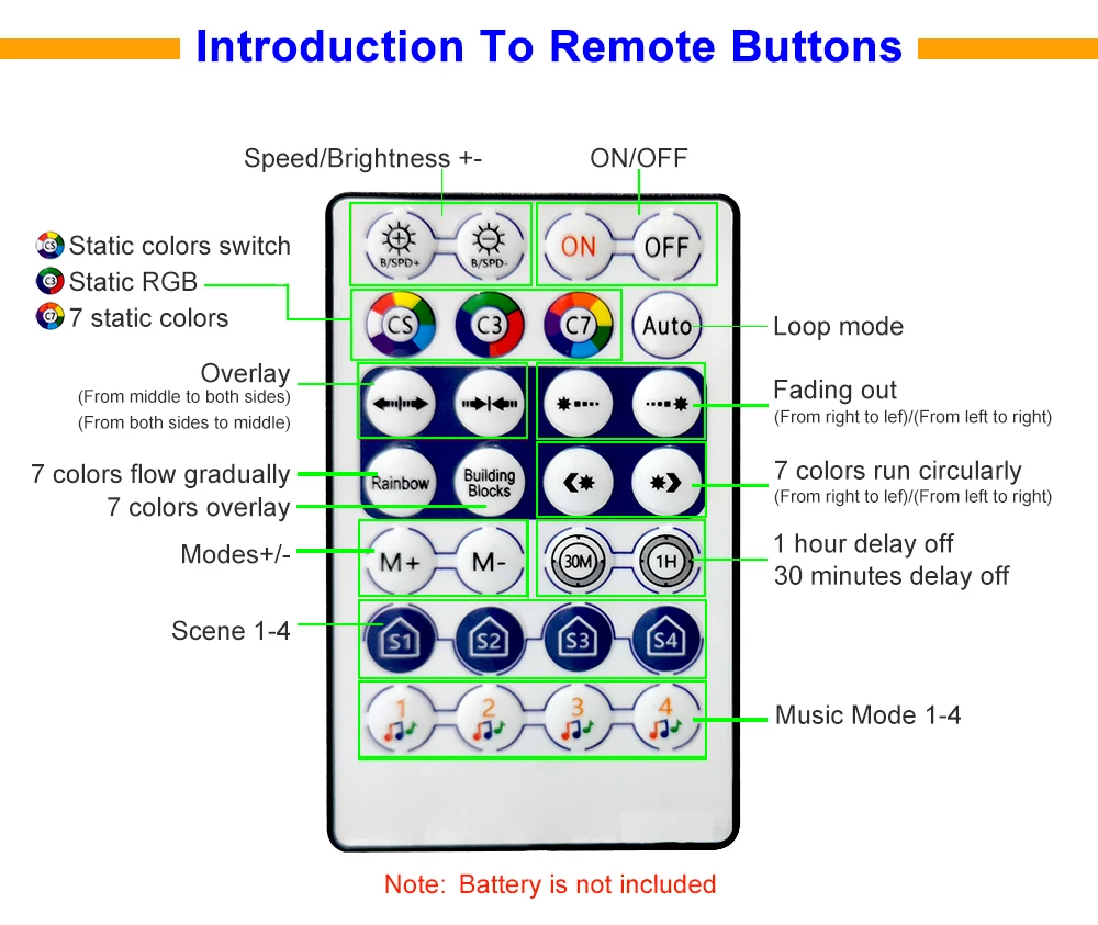 Светодиодная мини светильник лента для управления музыкой Bluetooth RGB индивидуально