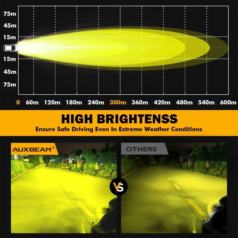 AUXBEAM 4-дюймовый светодиодный рабочий свет Янтарный/белый точечный светильник для
