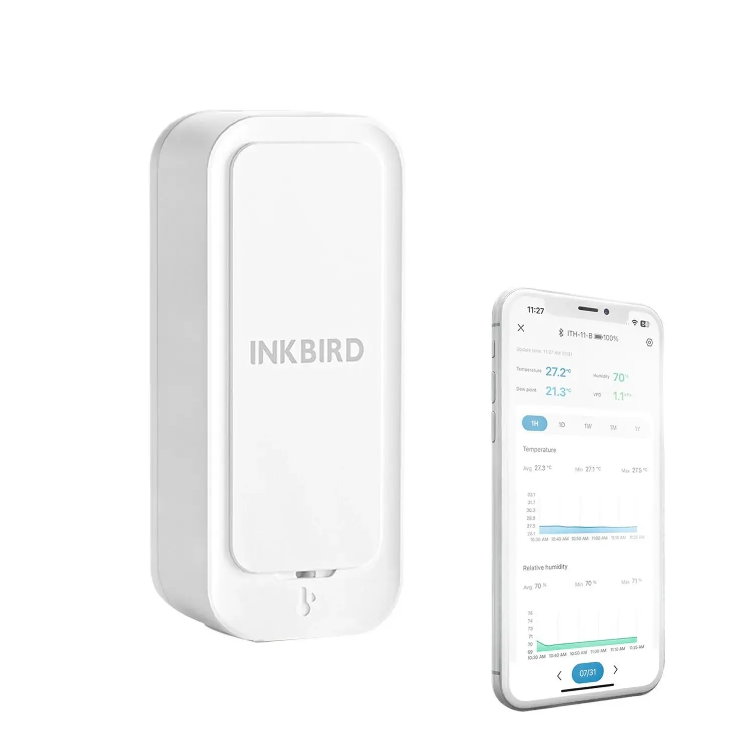 

INKBIRD ITH-11-B Термогигрометр