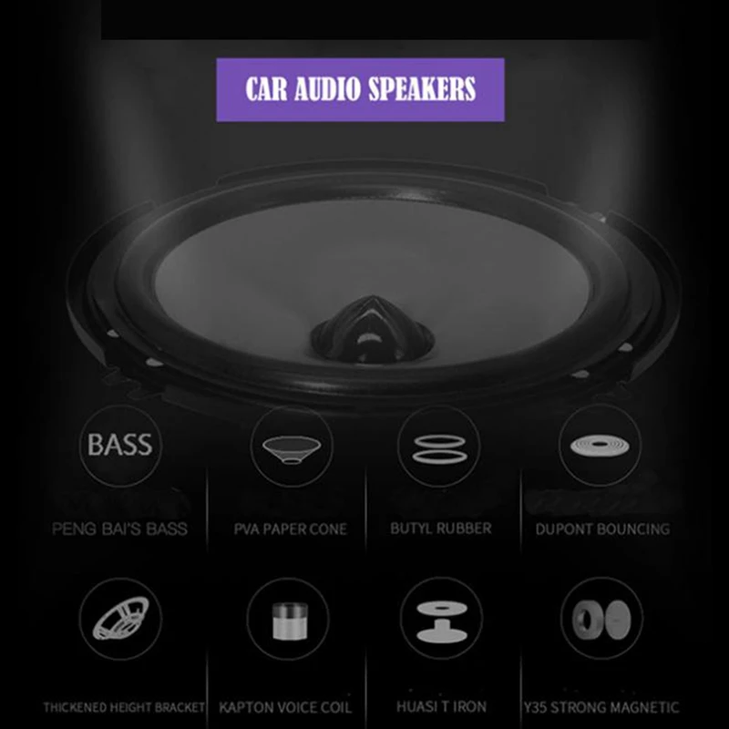 Puzu 2 шт. 6.5-дюймовый 90 Вт Полнодиапазонный Автомобильный Аудио Динамик Сильный Средний Бас-Модифицированный Сабвуфер Не Разрушающий для Автомобилей.