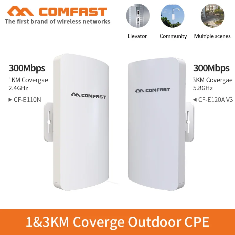 

Point to point 1-3KM Long Range Wireless Outdoor Bridge AP 5GHz 300Mbps WiFI Access Extender Repeater CPE Antenna For IP Camera