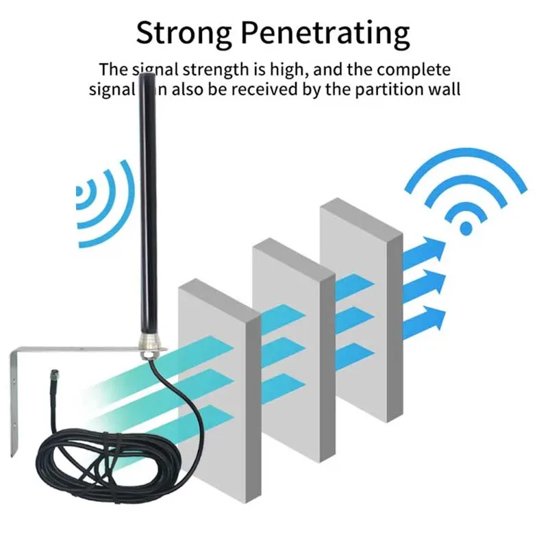 FRP Helium Hotspot Mine 4G LTE 3G GSM 15dbi Антенна из стекловолокна Omni WiFi Открытая