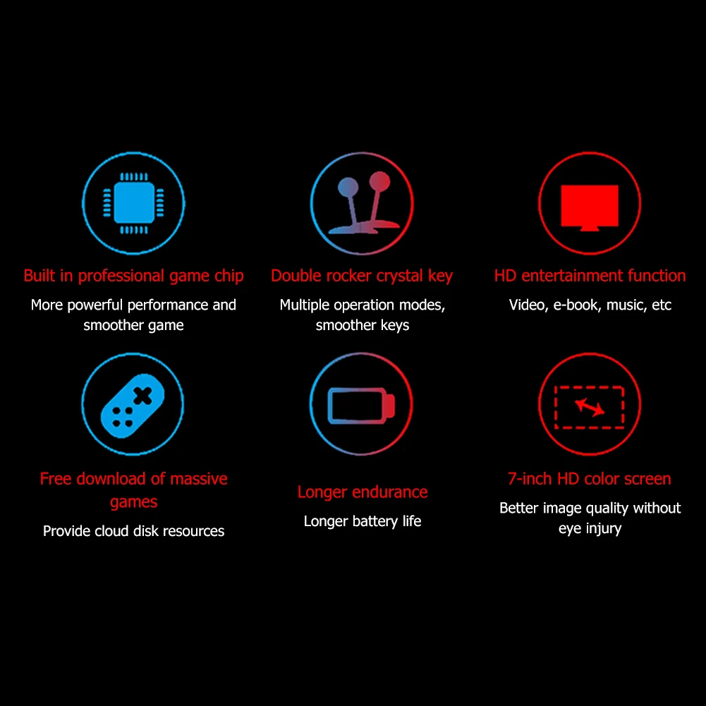Портативная игровая консоль 7 1 дюймов HD экран Портативный Ретро ТВ Видео игровой