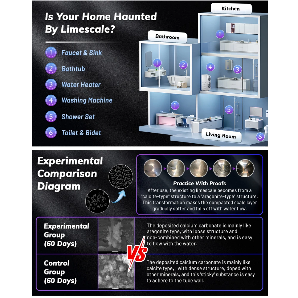 Система фильтрации воды без соли цвет белый