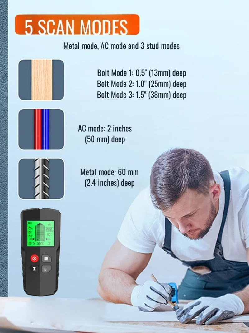 Настенный металлоискатель винтовой детектор измерительный настенный