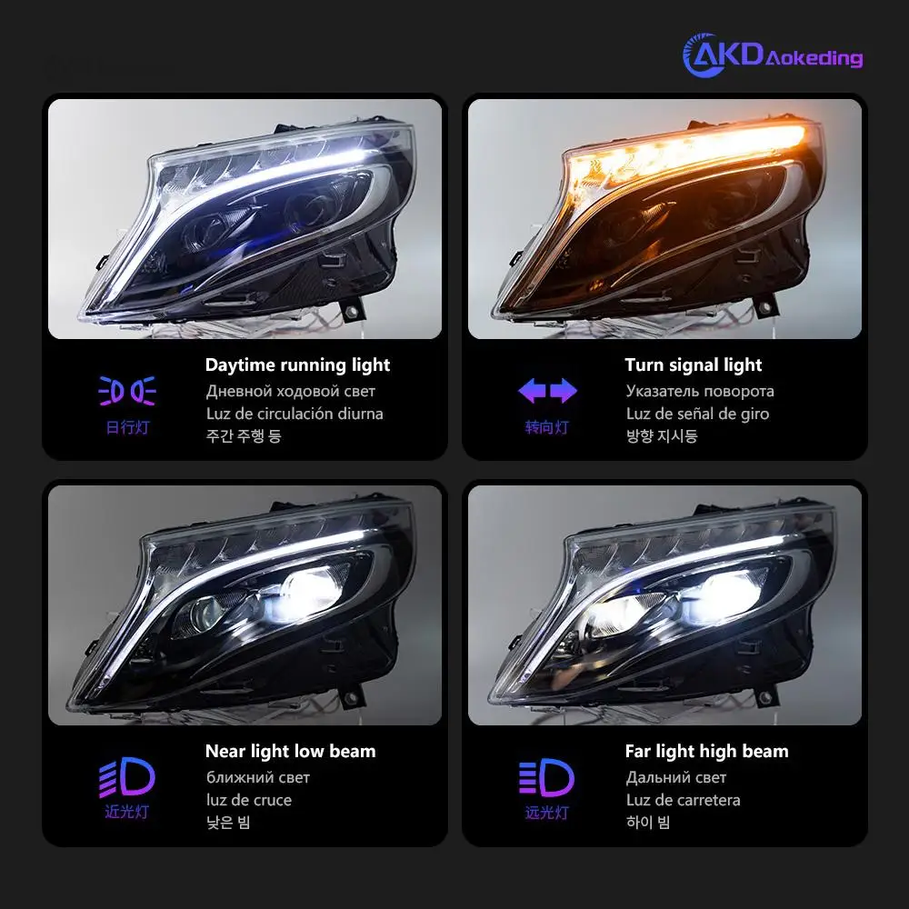 Фото AKD Автомобиль для Benz Vito 2013-2019 Фара DRL Hella 12V H7 Светодиодные биксеноновые лампы Противотуманные фары Инструменты 2 шт. Vito W447 Автомобили Аксессуары №3