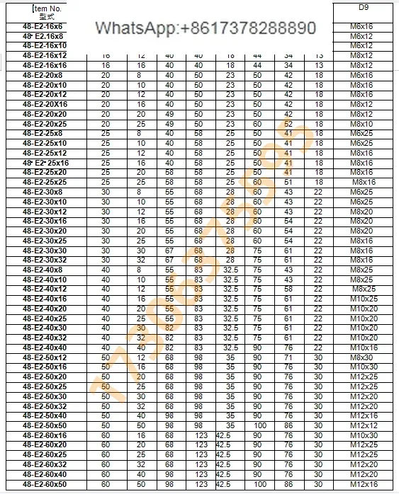 dynamiczny uchwyt narzędziowy VDI E1/E2- 20/25/30/40/50 do toczenia i frezowania środkowego otworu wewnętrznego