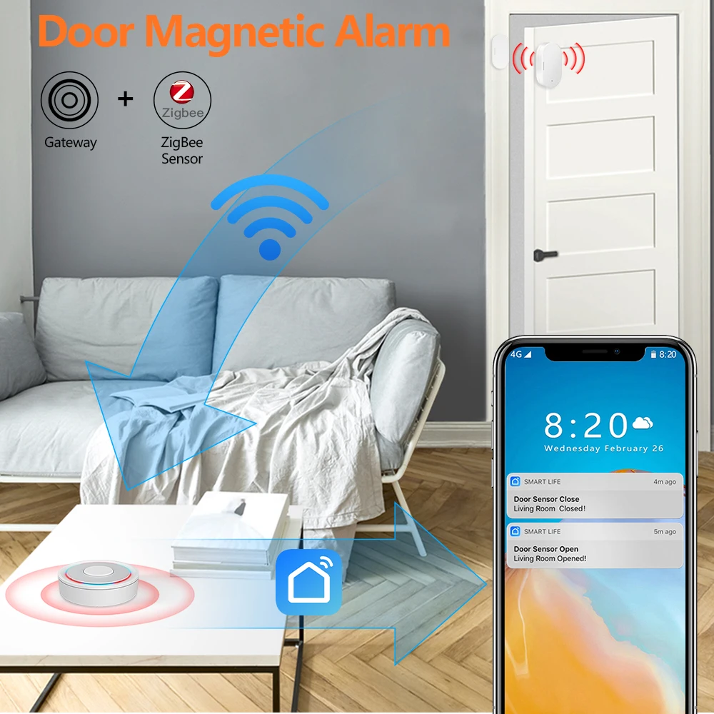 Проводной сетевой шлюз homandroid Tuya Zigbee беспроводной хаб для умного дома мост
