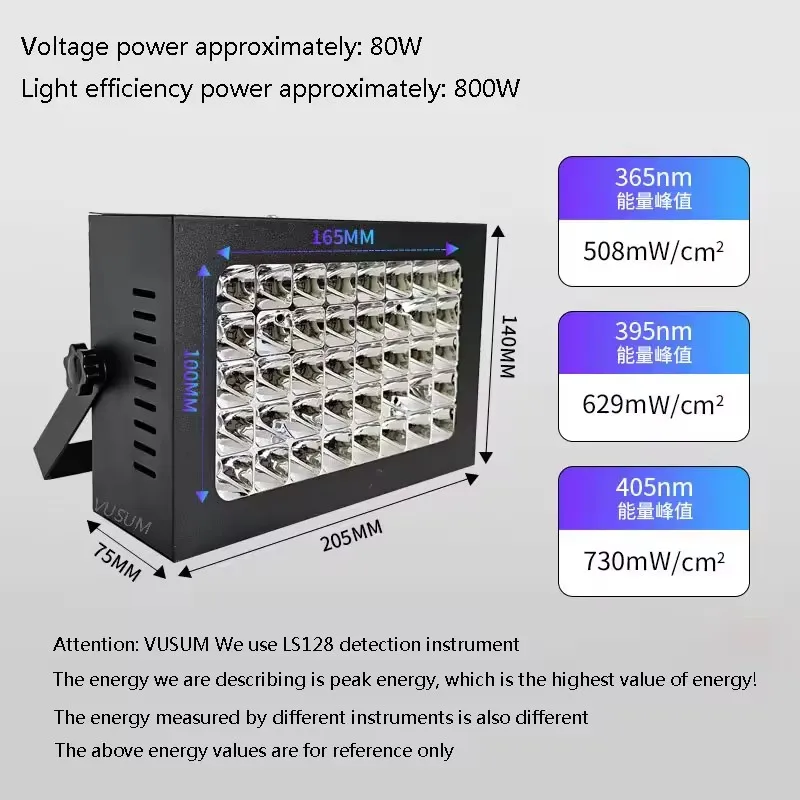 

Портативный УФ-прожектор MERHOLE