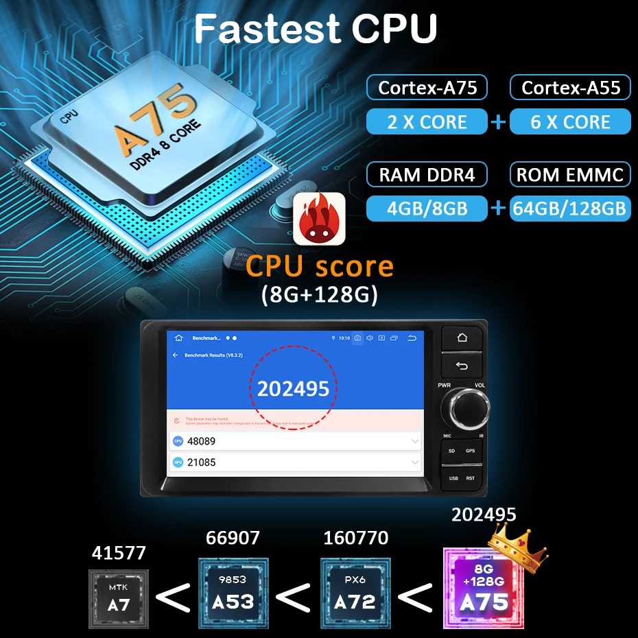 Универсальный автомобильный радиоприемник Android 11 2 din с экраном для TOYOTA RAV4 RAV 4 Camry