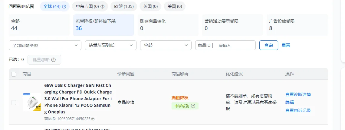 Тестовая цена