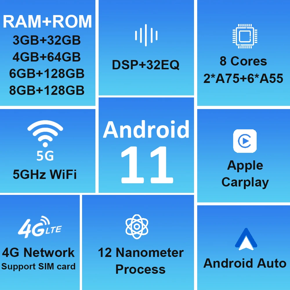 Автомобильный радиоплеер 9 7 дюймов Carplay Android 11 GPS RAM 8 Гб ROM 128 Поддержка