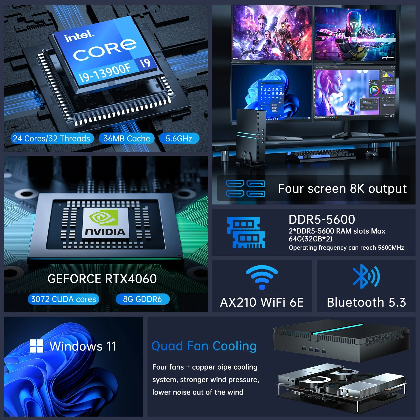 Мини-ПК Msecore MV300 Intel Core 13-го поколения i9-13900F RTX4060 8G