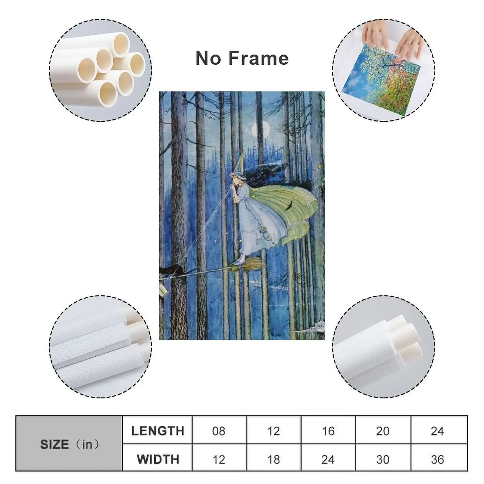 Ведьма на ее метлы от Ida Rentoul Outhwaite Холст Картина плакат эстетический настенный