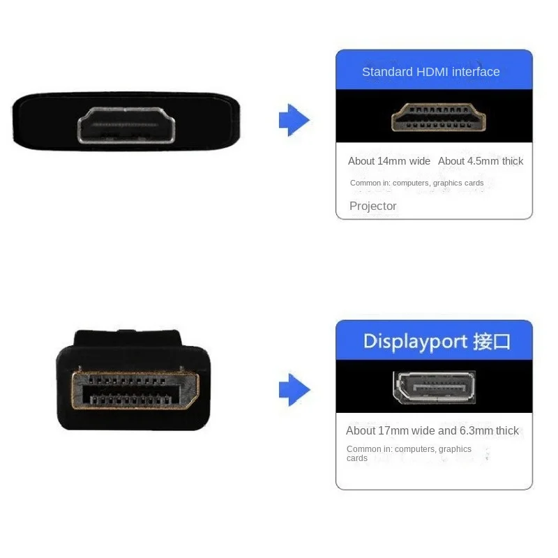 Рисунок 5 - HD 4K DisplayPort 1