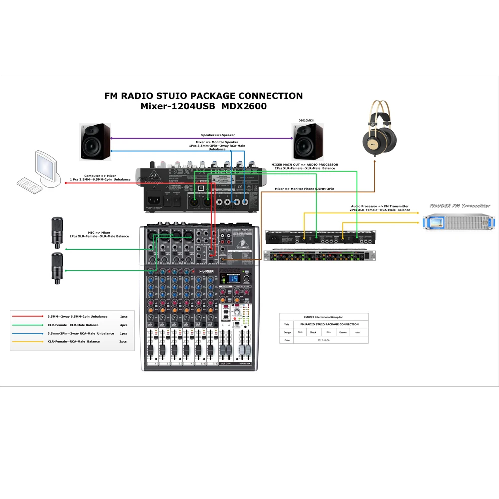 

FU-150W 150watts 100W fm transmitter+FM Antenna+Cable+Microphone Radio Station Broadcast complete set equipments