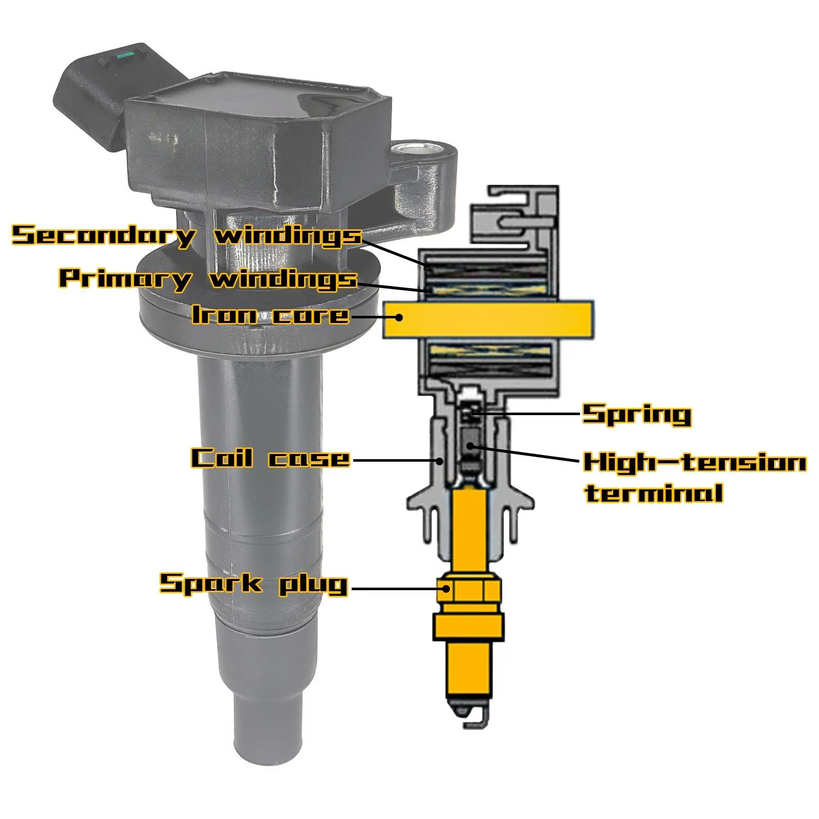 Катушки зажигания 90919-02239 90919-02262 для Chevrolet Prizm Toyota Celica GT Corolla Matrix MR2 2003 2004 2005 2006 2007 2008