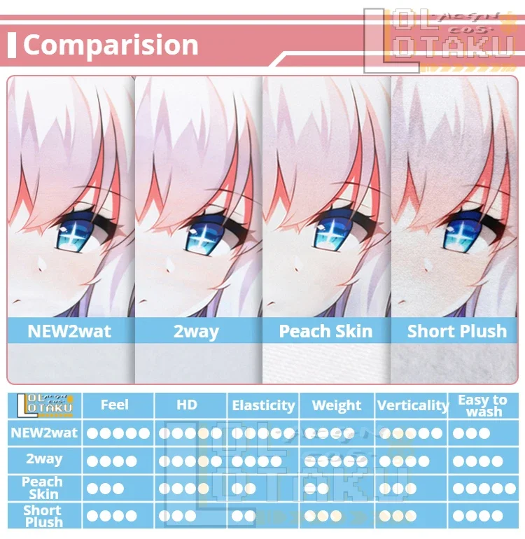 НОВАЯ Трикотажная Подушка USS Dakimakura Bluetooth Lane для обнимания подушка всего тела