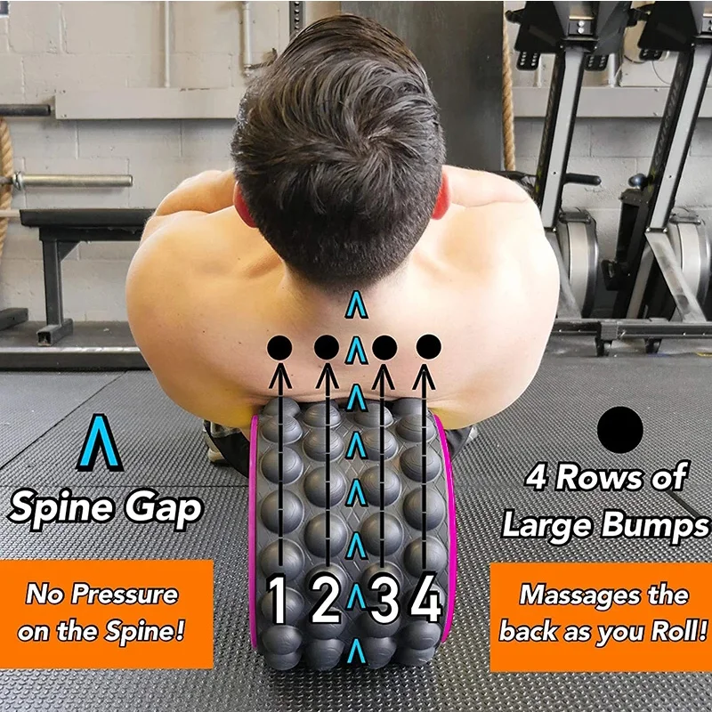 Круг для йоги пилатеса колесо инструмент тренировок на спине похудение