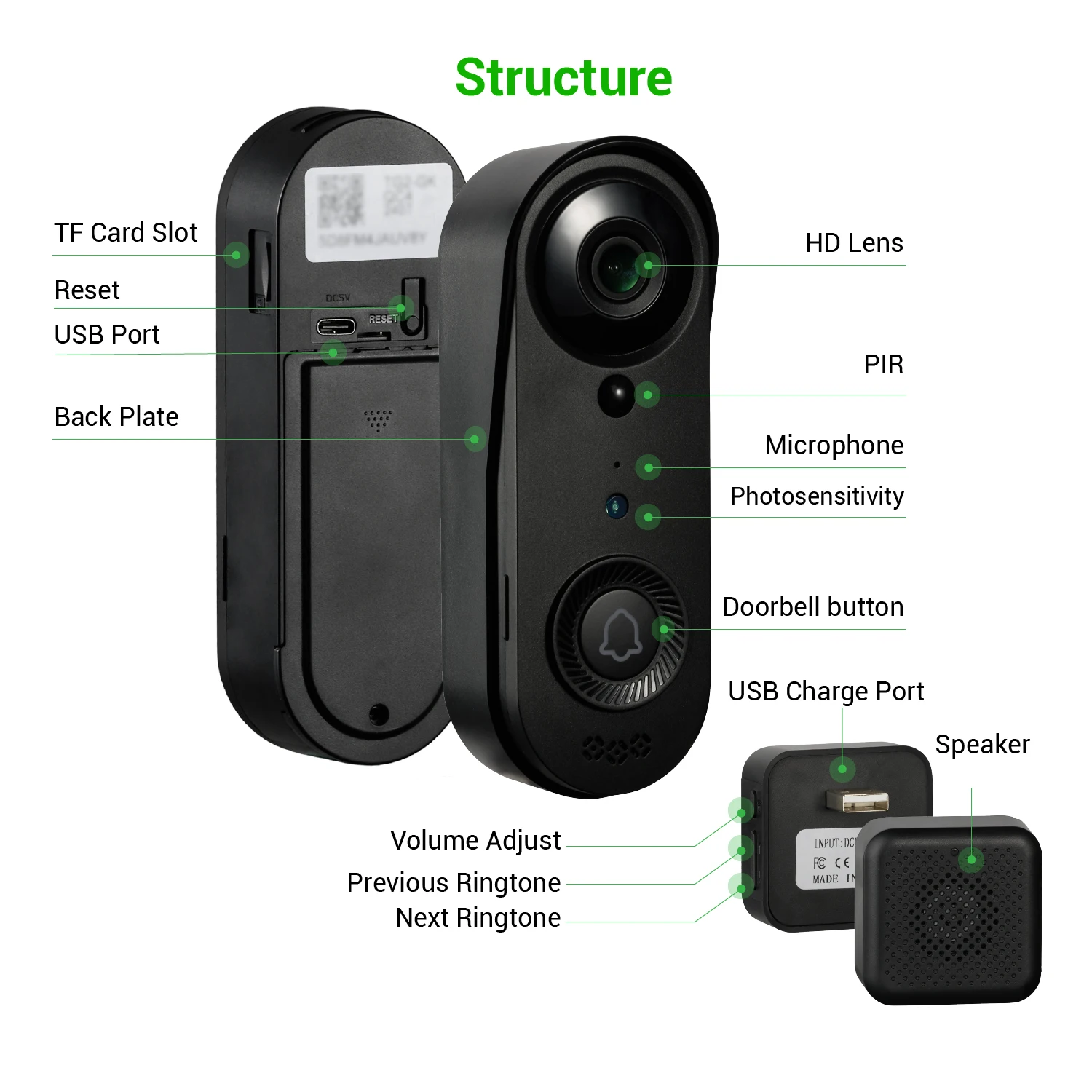 Фото 2 МП 1080P iCam365 APP IP-видеодомофон с питанием от аккумулятора, Wi-Fi, низким энергопотреблением и функцией видеонаблюдения за дверью №1