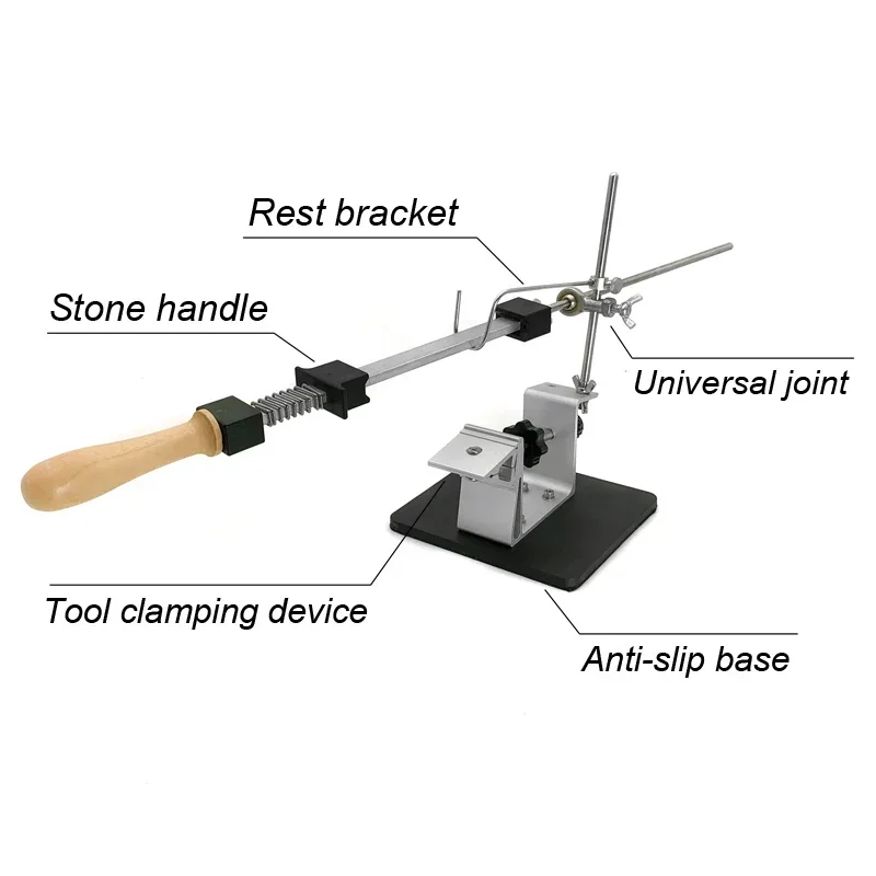 Точилка для ножей ruixin pro точильные камни кухонные инструменты точильный камень
