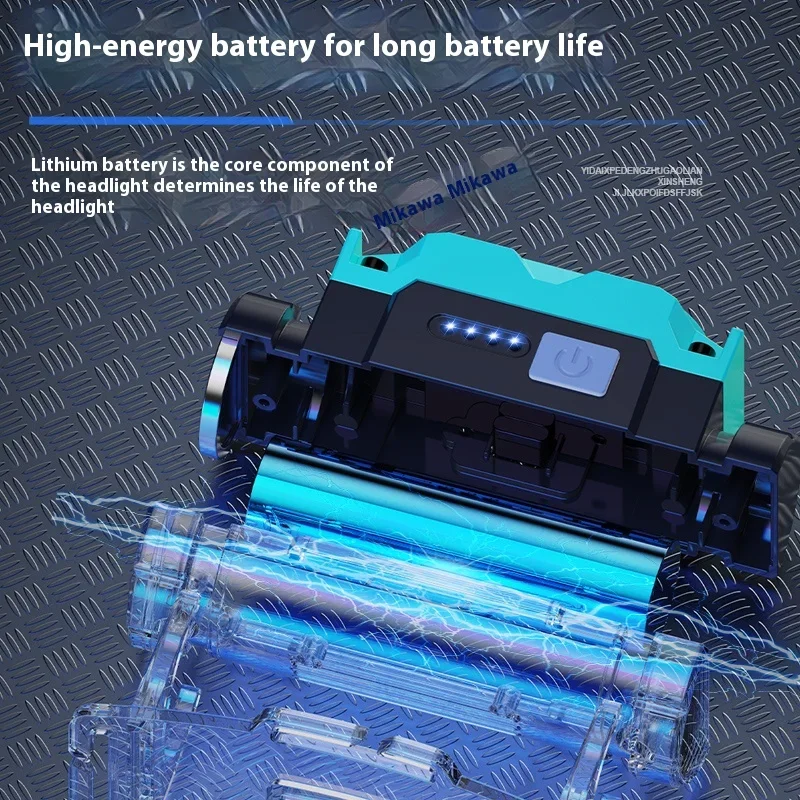Светодиодный перезаряжаемый налобный фонарь водонепроницаемые Налобные